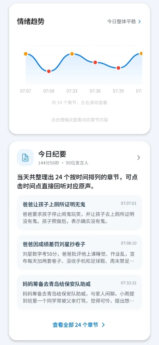 分析案例第 1 张，情绪趋势与今日纪要