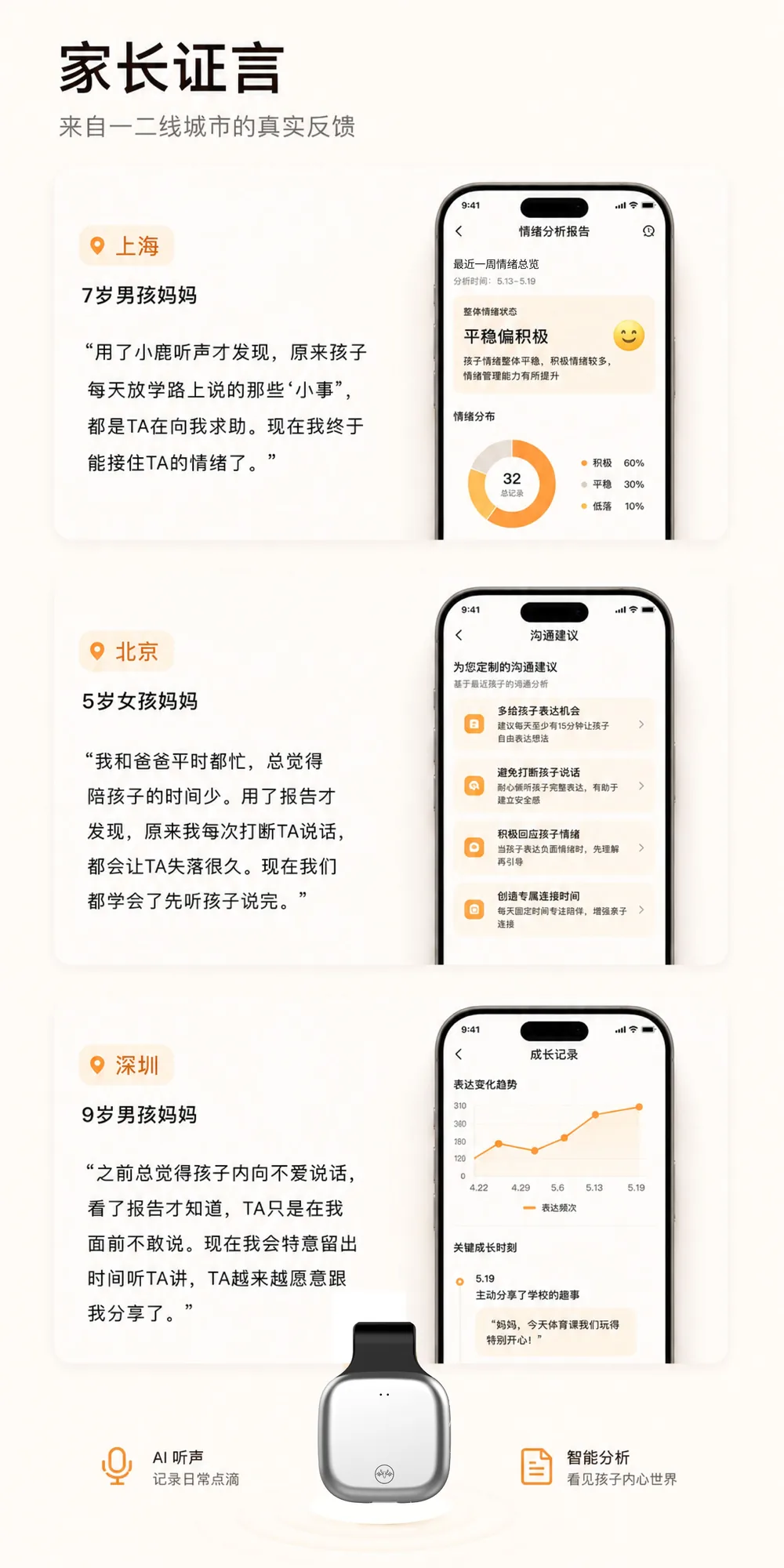 完整家长证言电商视觉